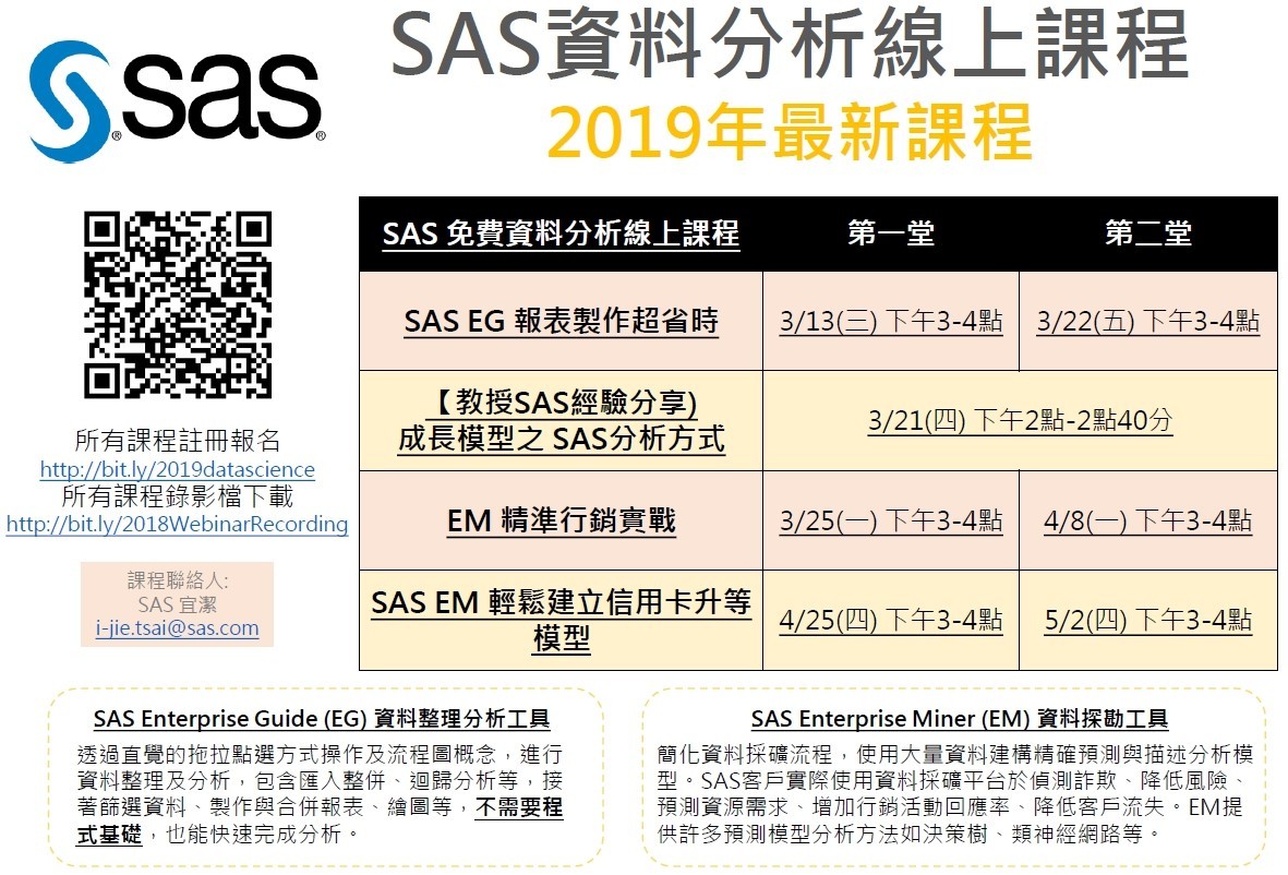 2019年￼SAS免費線上課程表
